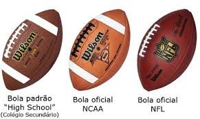Bolas Wilson