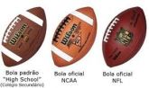 Bolas Wilson